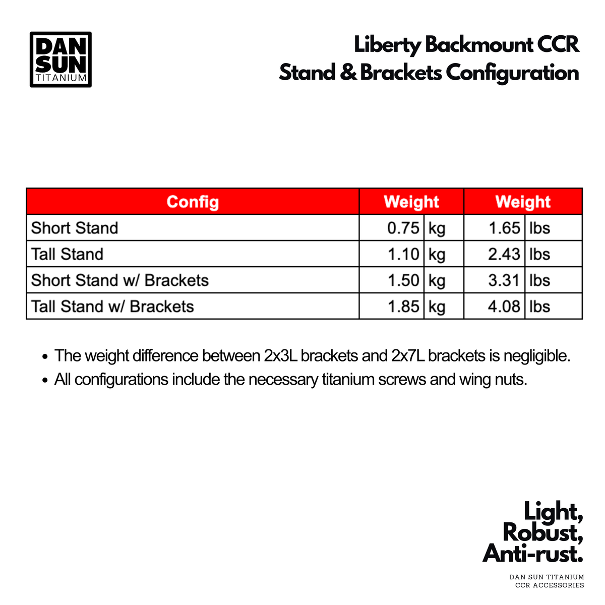Liberty CCR Titanium Stands and Brackets image 7