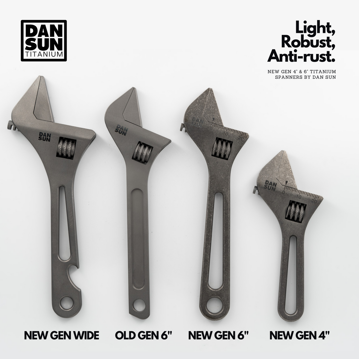 "HEX WIDE" Titanium Adjustable Spanner image 8